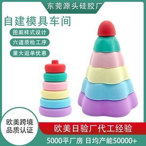 東莞硅膠制品廠家哪家好，2025東莞硅膠制品廠家推薦[全網(wǎng)推薦]